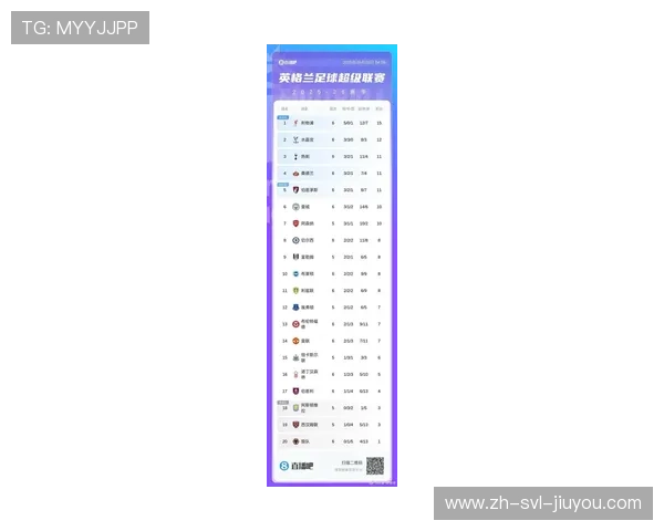 英超联赛冠军最多的球员荣誉统计及成就对比 英超联赛冠军最多的球员荣誉统计及成就对比