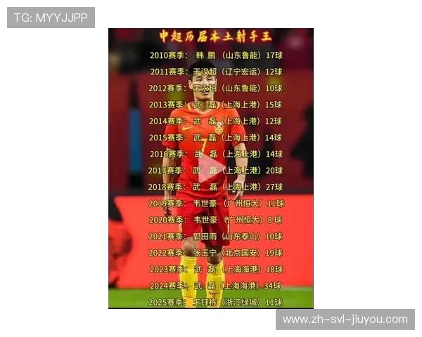 意甲球队报价中国球员武磊 背后代表的不只是商业价值 意甲球队报价中国球员武磊 背后代表的不只是商业价值