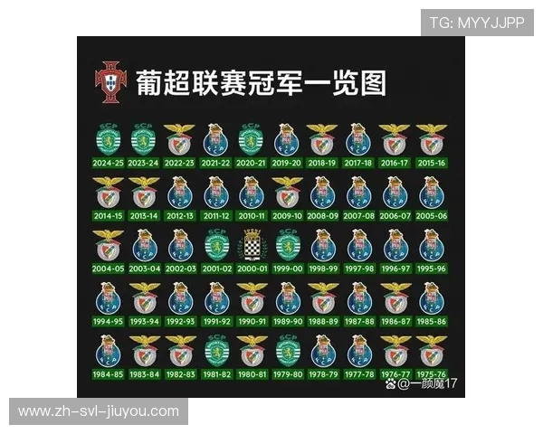 西甲联赛赛程有多少场：西甲联赛每个赛季的赛程结构和赛场分布